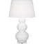 Triple Gourd Table Lamp-7460697-7460700-7460702