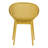2 Lightweight Earthy Yellow Lounge Chairs With All-Weather Pp Material, -, , 90 Assembly, Ergonomic Contour And Mesh For Patio Living Room Comfort Chairs, Plastic Construction, , Breathable Mesh,-1896169006