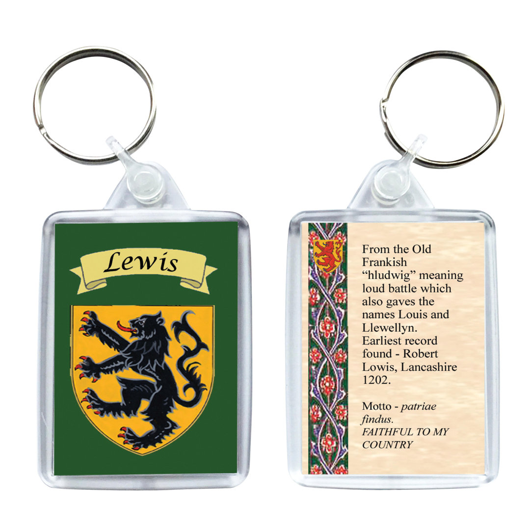 Keyring