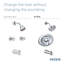 Robinet de douche et baignoire Posi-Temp Eco-Performance Eva Conversion-49980525