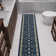 Kaira Soft Non-Slip Indoor Rug