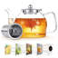 Latitude Run® Spencyr 40oz. Glass No Pattern