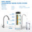 Système de filtration