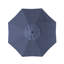 Parasol de marché 90 po Sunbrella-87941867-88663426