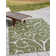 Hague Botanical Green Indoor/Outdoor Area Rug