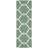 Lockeford Hand Tufted Wool Geometric Rug-1449738030