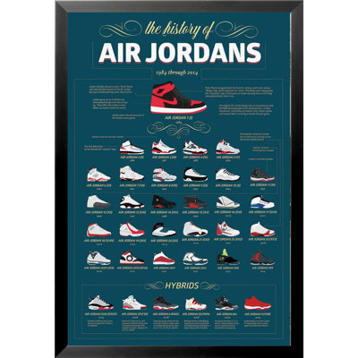 L'histoire d'Air Jordans de 144 à 2014 - Reproduction d'art graphique sur papier