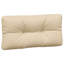 Coussin de siège / dossier d'extérieur Toan-1633319088