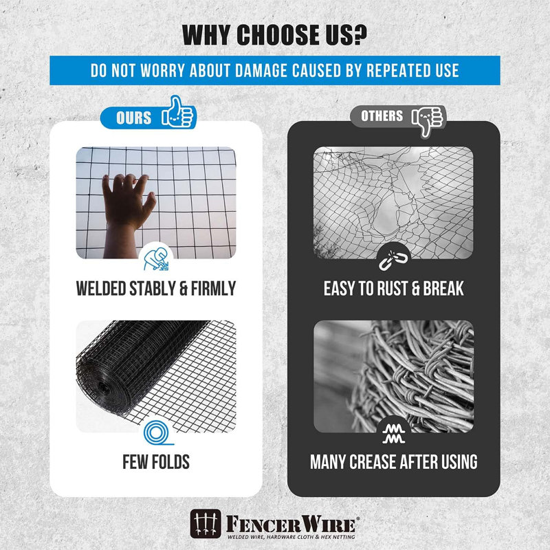 Fencer Wire 16 Gauge Black Vinyl Coated Welded Wire with Mesh Size 1.5” x 1.5”, Multiple Sizes, 3 ft. H x 50 ft. W