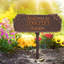 Enseigne de jardin personnalisée welcome-40043257-39821305