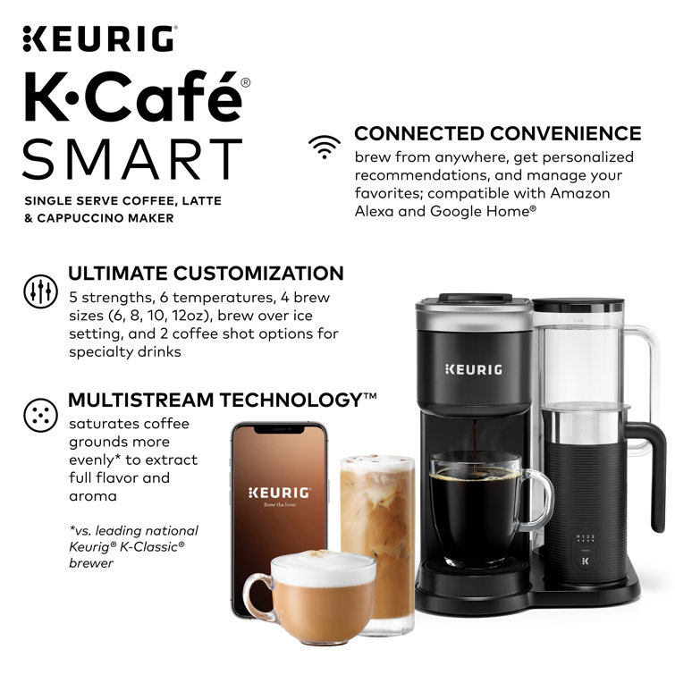 https://assets.wfcdn.com/im/38349735/resize-h755-w755%5Ecompr-r85/2415/241574441/Keurig+K-Cafe+SMART+Single+Serve+K-Cup+Pod+Coffee%2C+Latte+And+Cappuccino+Maker%2C+Black.jpg