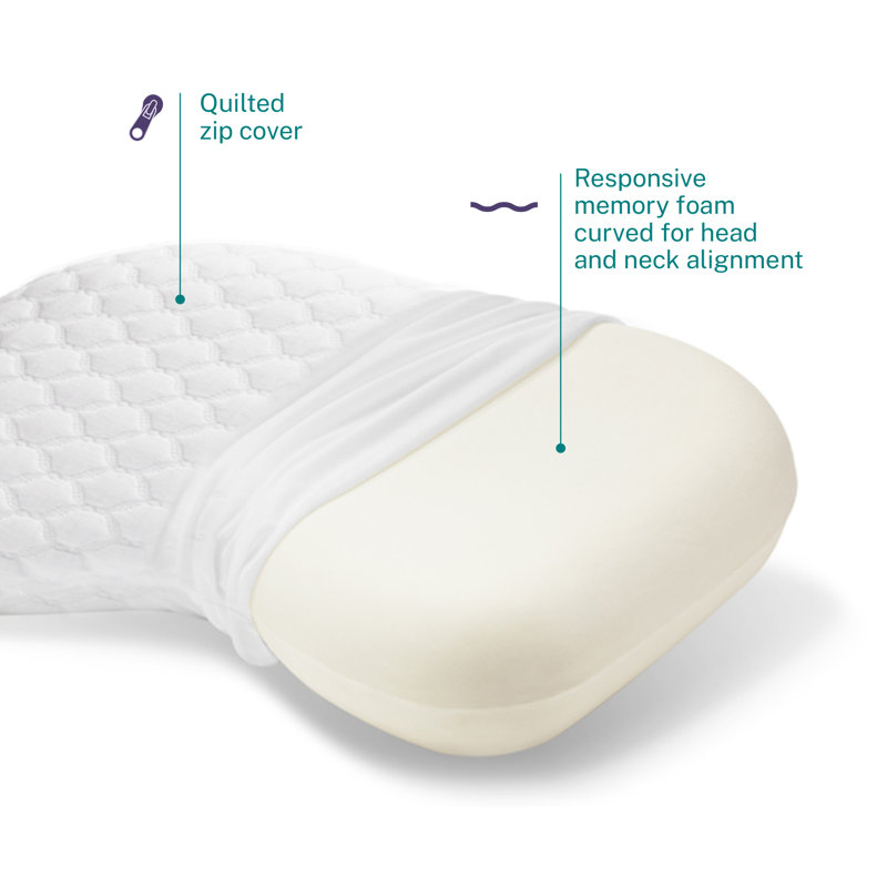 Versacurve Standard Off-White Memory Foam Pillow