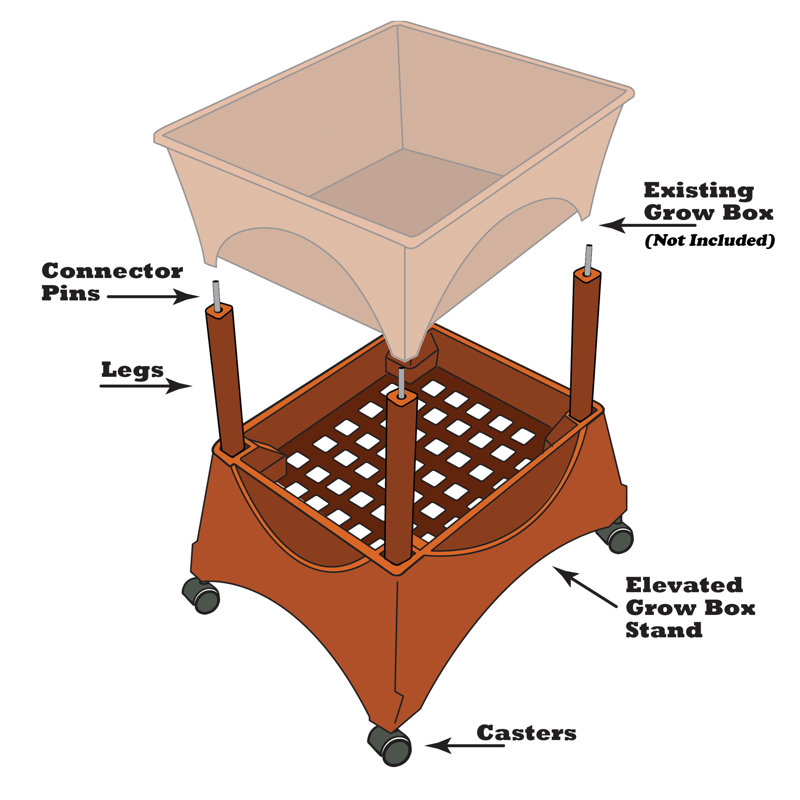 Ilies City Pickers Stand Accessory Kit - Includes Legs and Casters - Turns into Raised Bed Garden, Terra Cotta