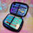 Slim Brush Holder Case with 4 Sections Zippered Cosmetics Bag Organizer for Traveling Makeup