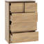 Charles 5 Drawer Chest of Drawers