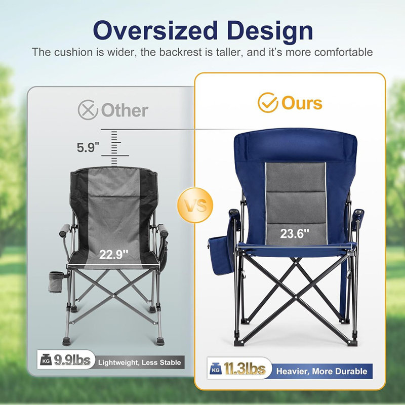 Chaises de camping surdimensionnées 29,52 po à haut dossier avec support de 500 lb, chaise pliante portative avec porte-gobelet, poche latérale, paquet de 2 (bleu)