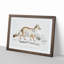 Bengal Fox by John Edward Gray - Single Picture Frame Painting-55466264-55466269