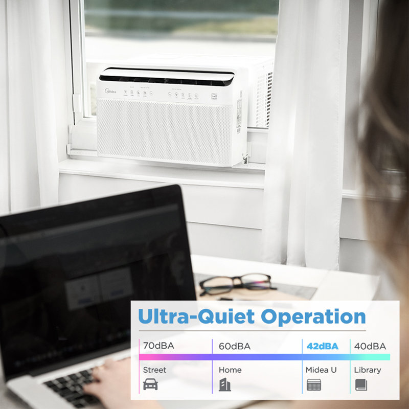 White U-Shaped Inverter Window Air Conditioner with Smart Control