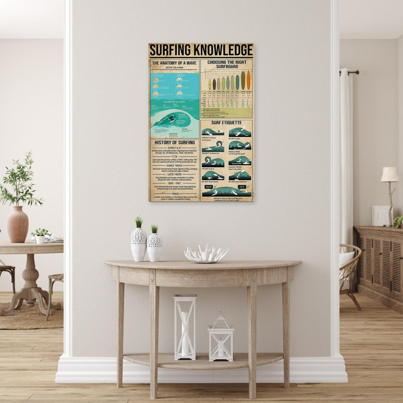 «Surfing Knowlegde», impression sur toile tendue, H 36 po x l 24 po x P 1,25 po
