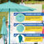 Parasol de marché 108 "-2023097928