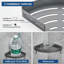 Shower Caddy-1228528782