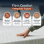Lamantia Super Firm Foam Mattress-468243017