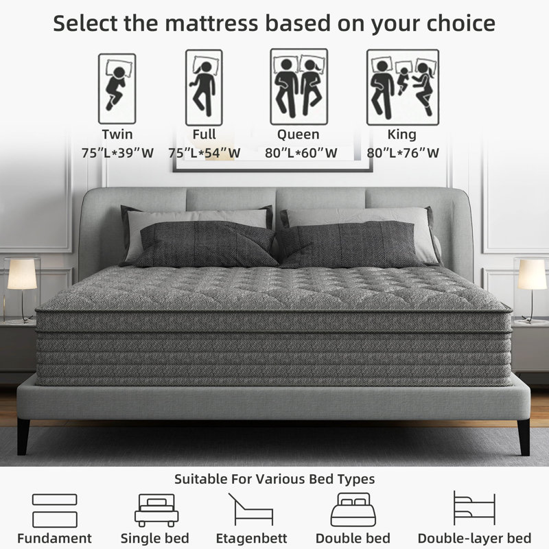 Matelas hybride moyen en mousse à mémoire de forme 14 po dans une boîte, 14", Grand lit