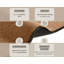 Wash and Clean Doormat-118253836