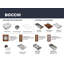 Évier de cuisine à montage double L 24 po x l 19 po avec accessoires Sotto-95418117