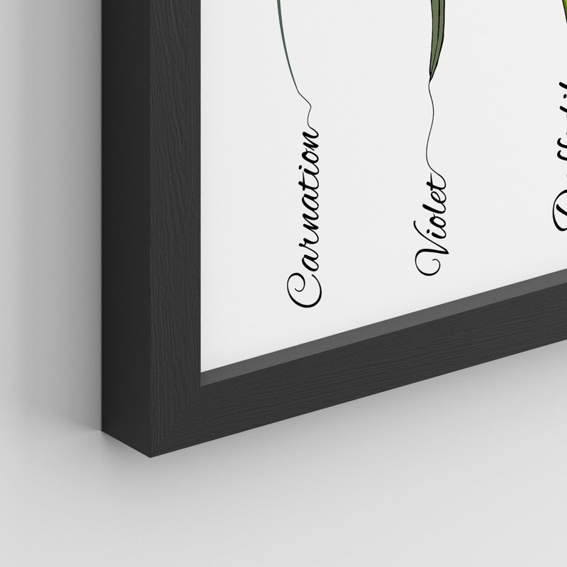 Collection de fleurs florales botaniques avec noms encadrés sur papier, impression de 4 pièces, Noir, H 10 po x l 8 po