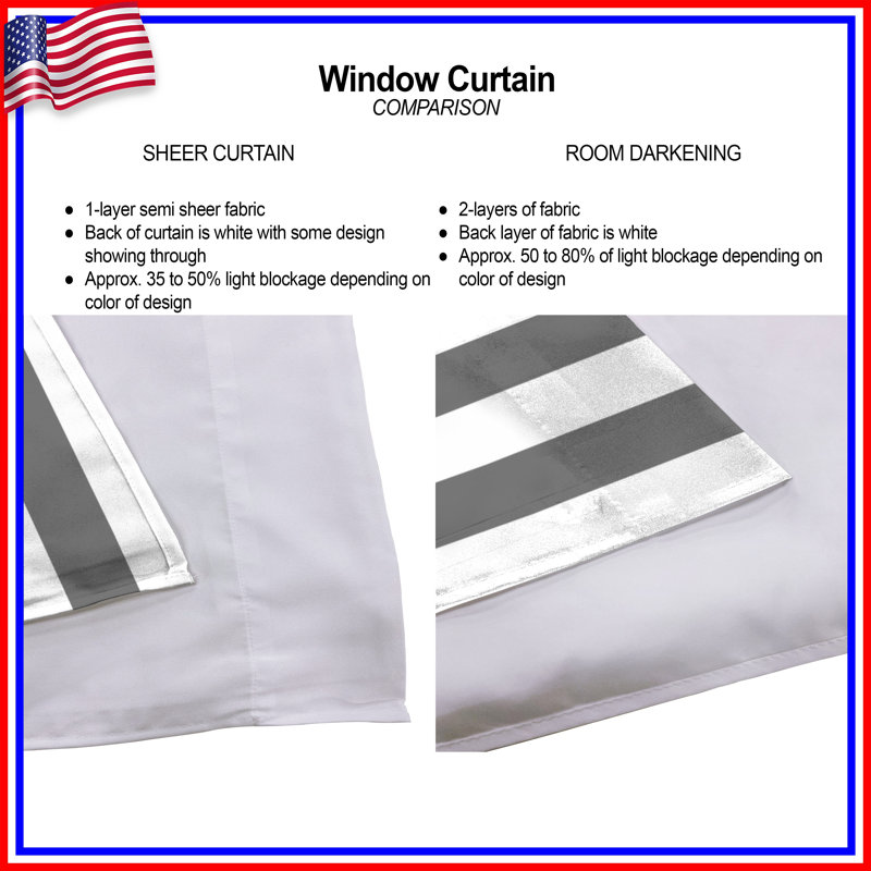 Gray Vertical Stripes Window Curtains Stripes Sheer & Room Darkening - 2 Panels, 20in x 50in - 2 panels, Room Darkening