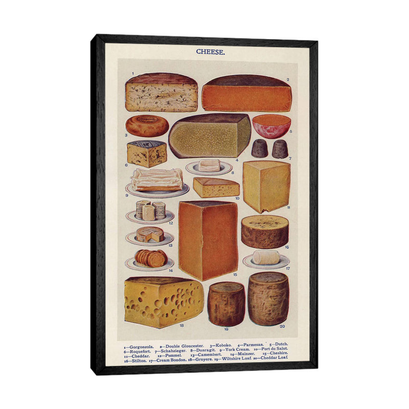 1900s Mrs Beeton's Book Of Houshold Management - Print on Canvas, 66.04 cm H x 45.72 cm W, Black Framed