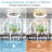 Machutte 18.5'' Ceiling Fan with LED Lights-523025287