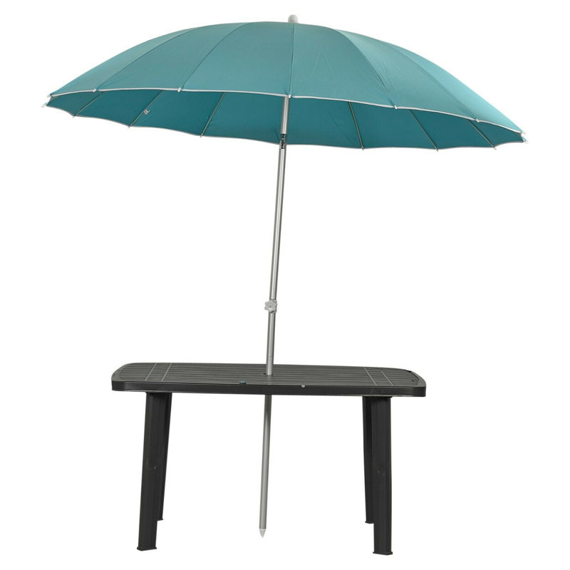 Ajeta 220cm Market Parasol, Teal