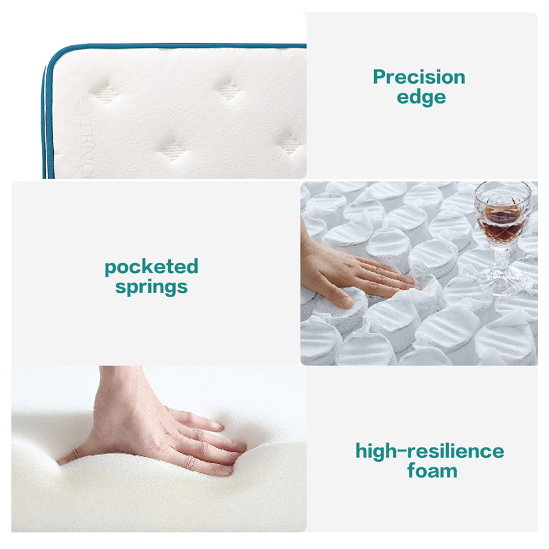 Pocket Spring Mattress in Knitted Fabric, High Rebound Foam with Breathable Design, White Colour Fast Dispatch From UK Warehouse – Dispatched Within 2 Days
