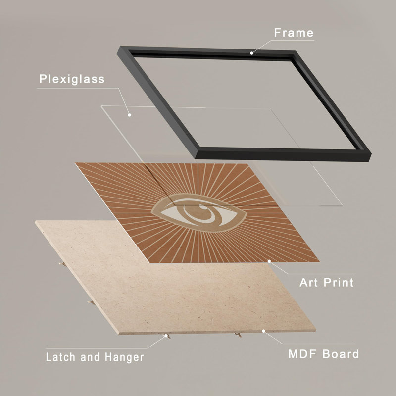 «Earthy Gaze Minimalist Eye Illustration Warm Earth Tones» sur papier, Noir, H 12 po x l 16 po