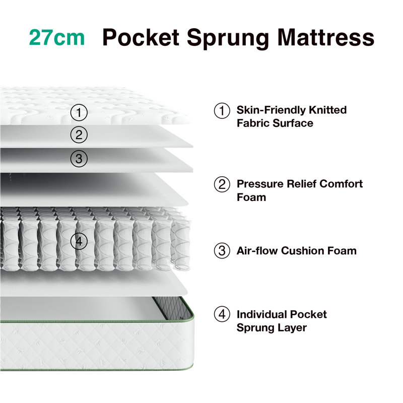   27cm Memory Foam Pocket Sprung Mattress, Single (3')