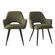https://assets.wfcdn.com/im/38432021/scale-w55%5Ecompr-r85/2732/273267242/Olive+Green.jpg