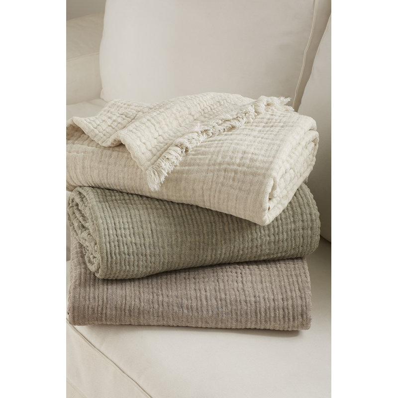 Nil Blanket, Muscade