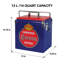 Glacière avec glacière Corona Retro 13L (14 pte), bleu et rouge