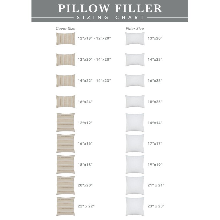 Pillow inserts and fillers in all popular sizes