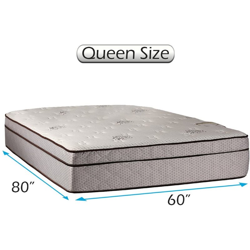 Matelas en mousse viscoélastique pelucheuse 13 po Zermatt, Grand lit