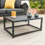 Boisdale Outdoor Fabric Chaise Sofa Set-246789429-246789430