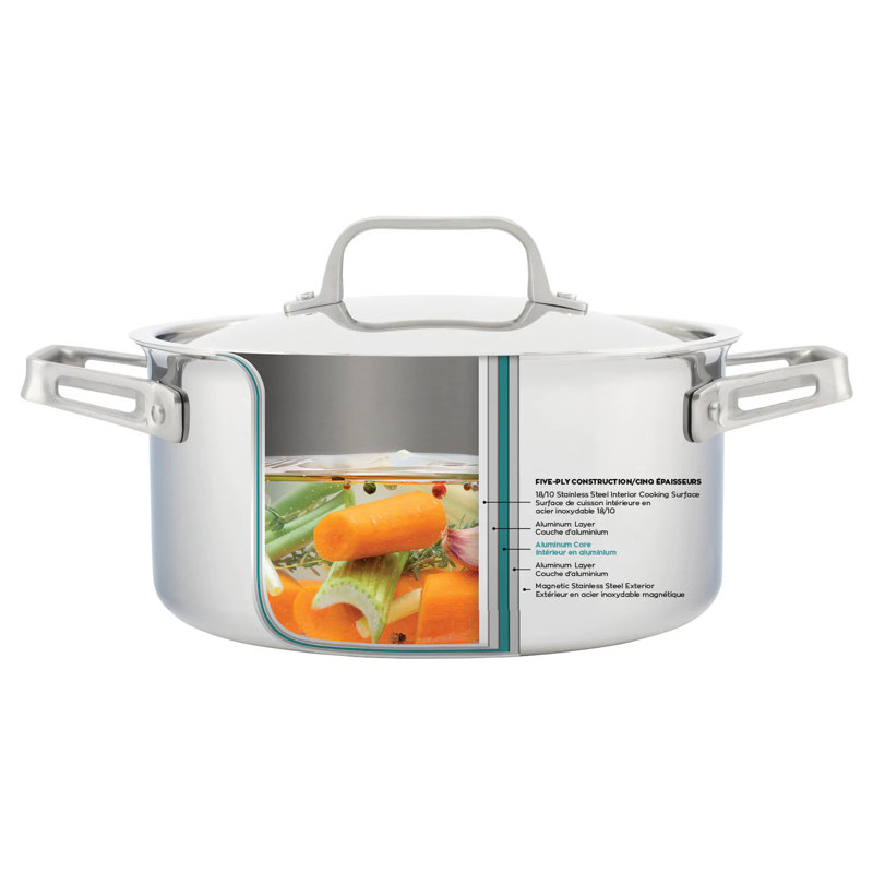 Meyer ProClad 5-Ply 10pc Set
