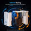Vonhaus Dehumidifier 6l/day, 1.1l Water Tank