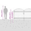 Steel Gate-1935750713