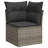  Garden Sofa Set Grey