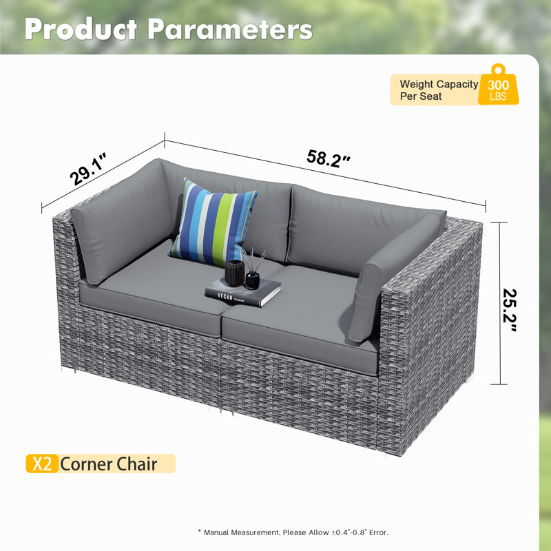 2-Person Outdoor Sectional With Cushions,All-Weather Wicker Patio  Loveseat, Dark Gray