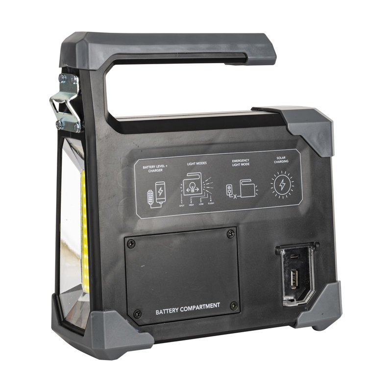 8.75'' Solar Powered Integrated LED Work Light