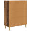 Sideboard-774573517